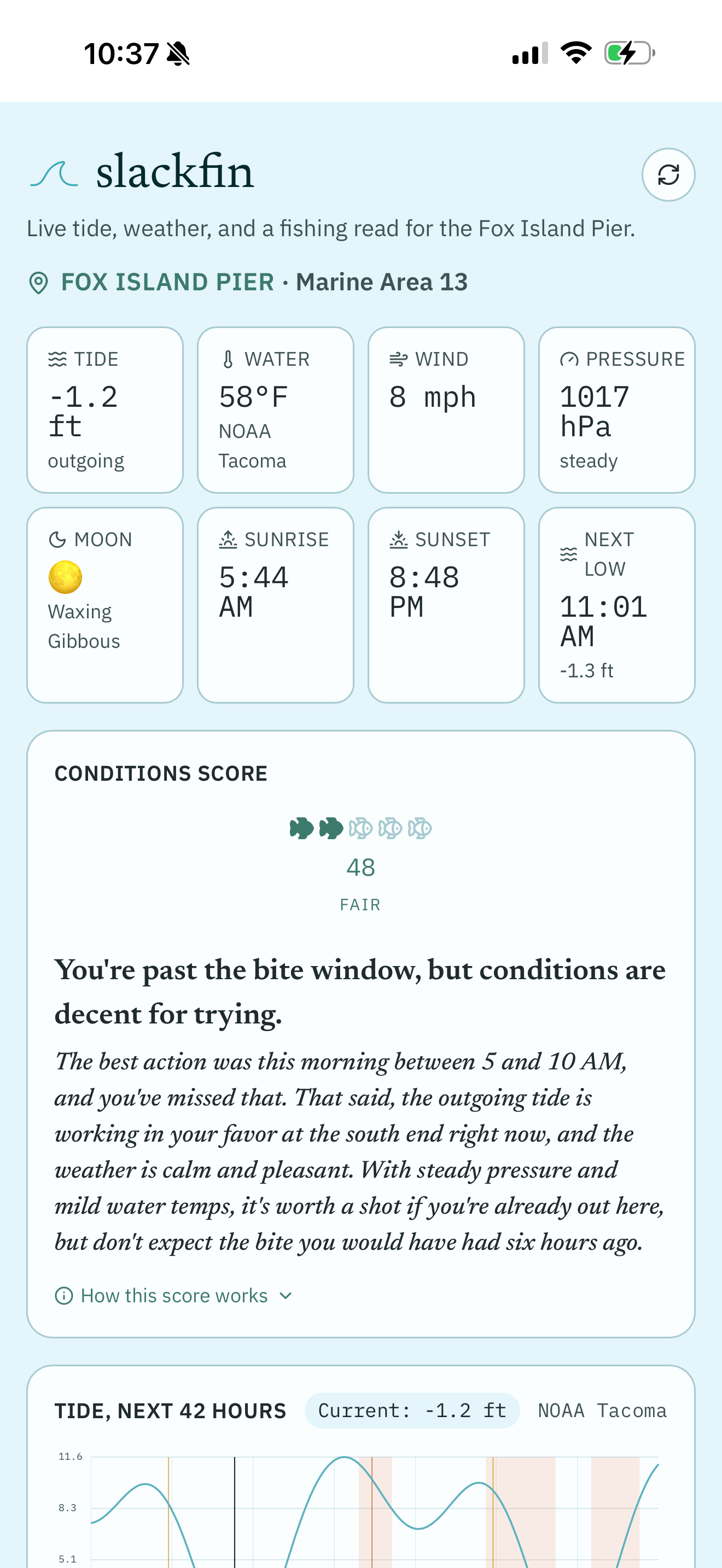slackfin dashboard showing tide, water, wind, pressure, moon phase, and the AI conditions score with verdict.
