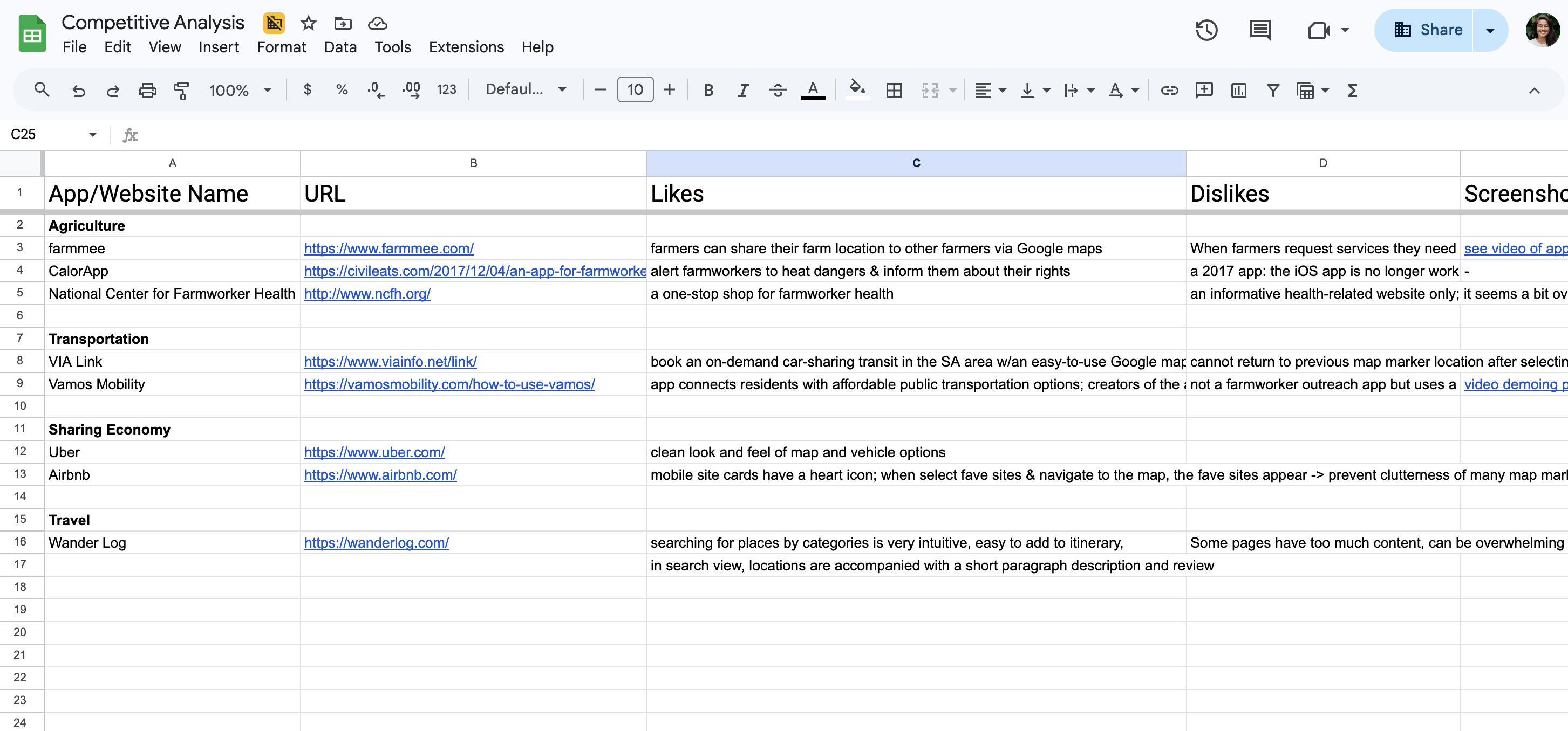 Competitive analysis of outreach and fieldwork tools.